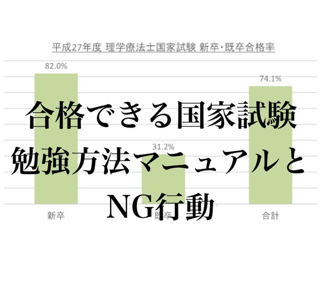 業界大手塾長が教える】本当の理学・作業療法士国家試験の合格勉強法