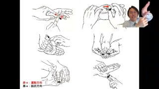 PT・OT（理学療法士・作業療法士）国家試験　手のMMTマスター動画（前編）